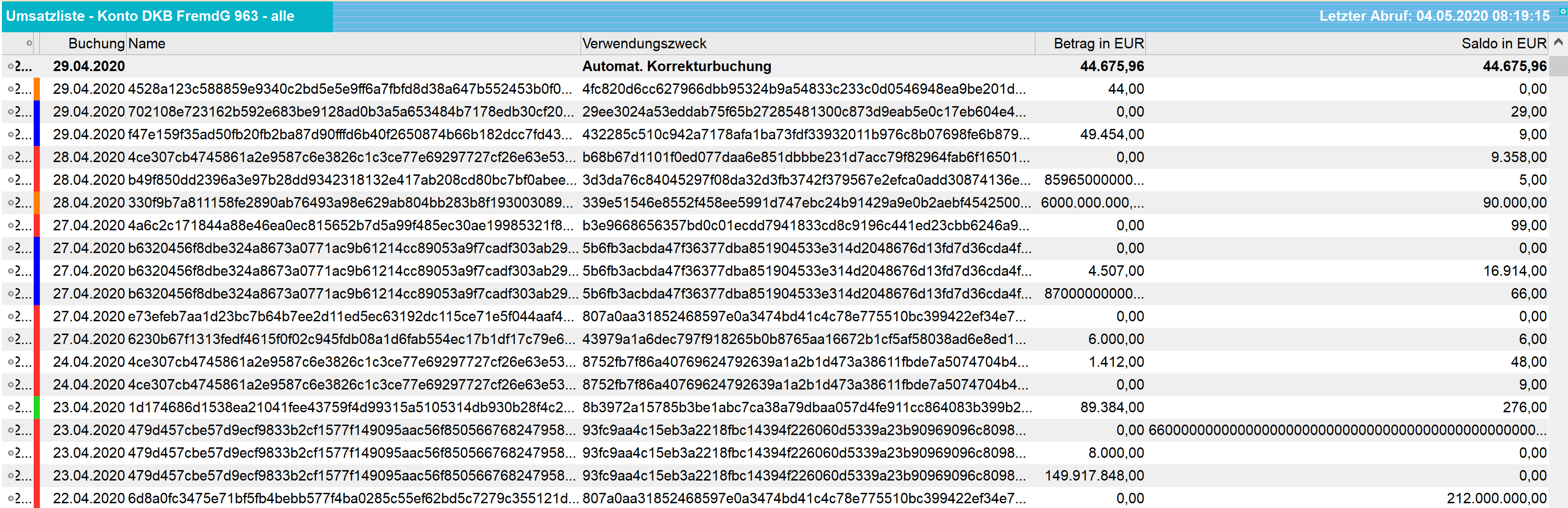 Verschlüsselt angezeigte Umsätze