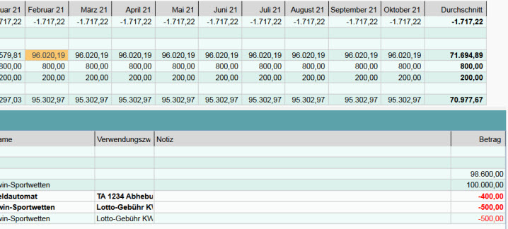 Auswertung_Betraganzeige.jpg