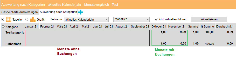 Erwartet.PNG