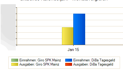 Soll_Übersichtsgrafik.png