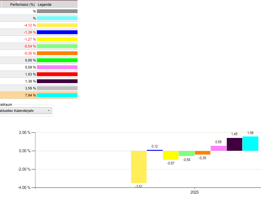 Charts.png