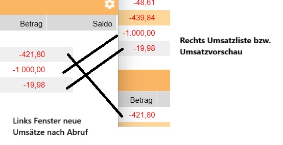 Forum verschwundene Umsätze.jpg