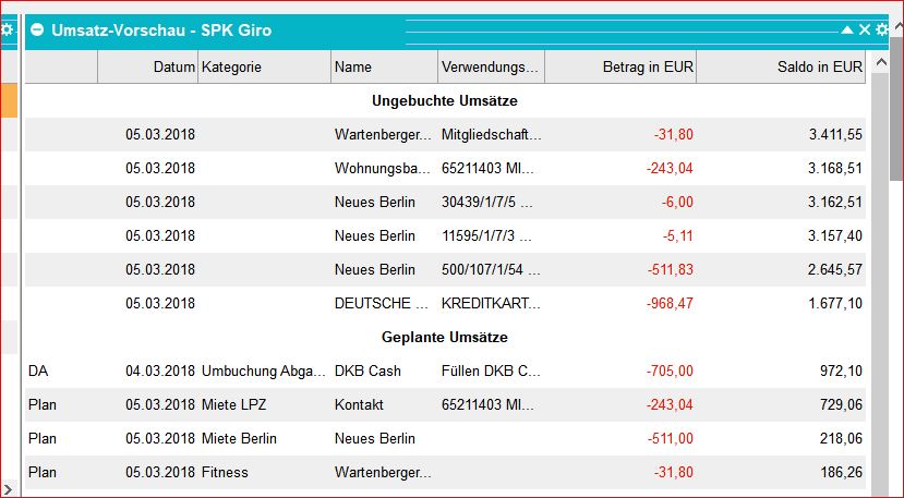 Liste ungebuchter und geplanter Umsätze